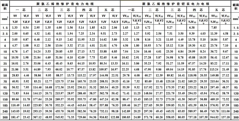 電力電纜公司.JPG